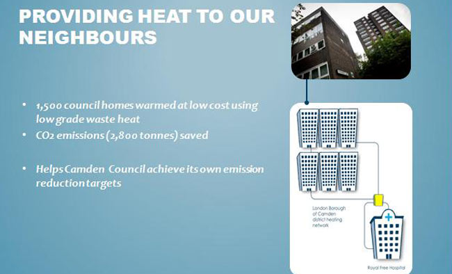 Royal Free Hospital, slide from energy project presentation